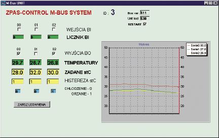 System nadzorowania warunków klimatycznych ZPAS-Control M-Bus W Y P O S A E N I E D O D A T K O W E System ZPAS-CONTROL M-Bus to program oparty na elementach cyfrowego systemu automatyki, pozwalajàcy