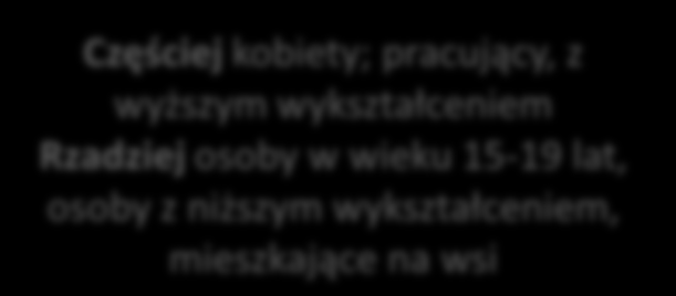 Zainteresowanie informacjami o łańcuchu dostaw i potrzeby komunikowania takich działań przez firmy Pośród wszystkich badanych aż 64% zadeklarowało, że chciałoby wiedzied więcej o standardach