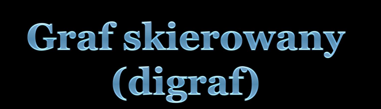 to uporządkowana para G := (V,a) gdzie: V jest zbiorem wierzchołków, a jest zbiorem uporządkowanych par różnych wierzchołków ze zbioru V, zwanych krawędziami