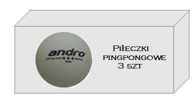 W sklepie Sportex jest 40 pudełek z piłeczkami pingpongowymi. Piłeczki pakowane są w pudełka po trzy lub po pięd sztuk. We wszystkich pudełkach jest łącznie 160 piłeczek.