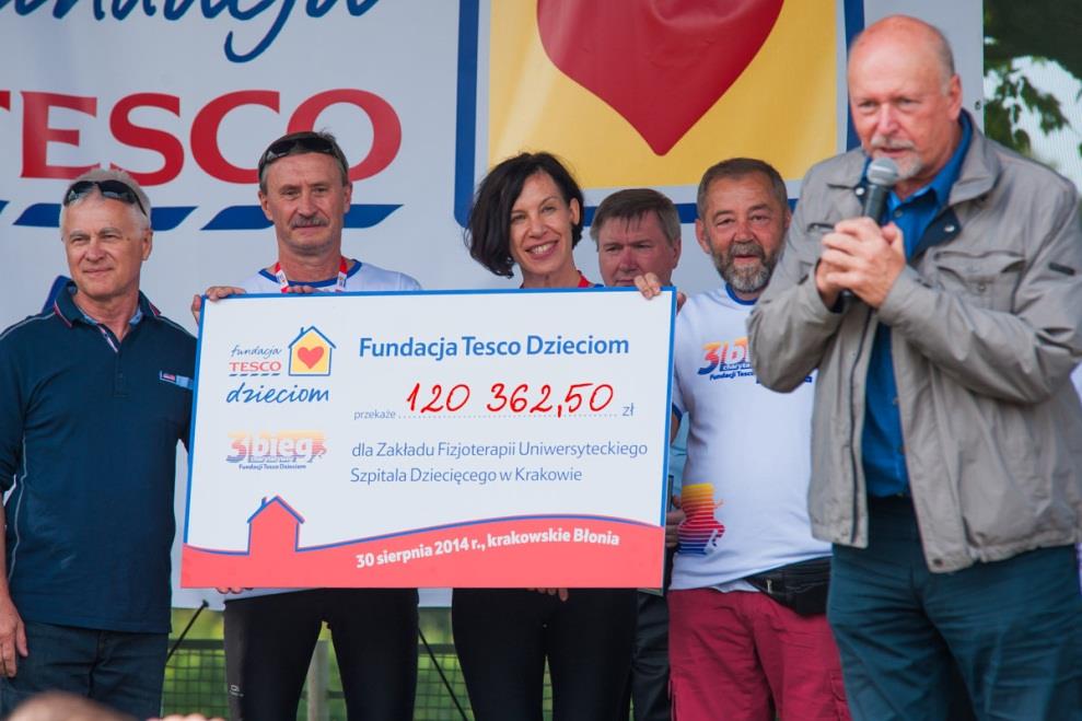Dzięki wsparciu darczyńców Fundacja zebrała 120 362,50 PLN.