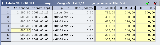 4.2.1 Wykonywanie obliczeń dla FA. Obliczenia dla FA są dodatkowo rozszerzone o rozdzielanie kwot należności i kwot wpłat na części należne: BP,OWW i OWD.