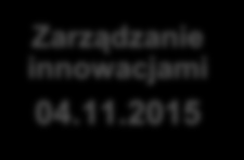 Akademia Komercjalizacji Technologii to program szkoleniowo-warsztatowy, który przekazuje kompleksową wiedzę, narzędzia i umiejętności. Program składa się z 8 bloków tematycznych.