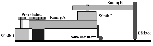 Adam Labuda Janusz Pomirski Andrzej Rak Akademia Morska w Gdyni MODEL MANIPULATORA O DWÓCH STOPNIACH SWOBODY W artykule opisano konstrukcję modelu manipulatora o dwóch przegubach obrotowych.