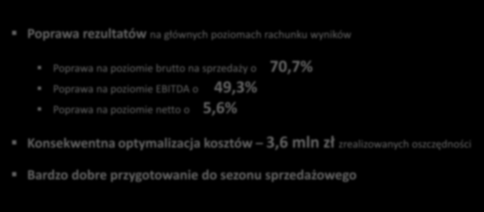 Podsumowanie 1Q Efektem koncentracji na wzroście efektywności w najważniejszych obszarach działalności jest istotna poprawa wyników mimo trudnej sytuacji w branży.