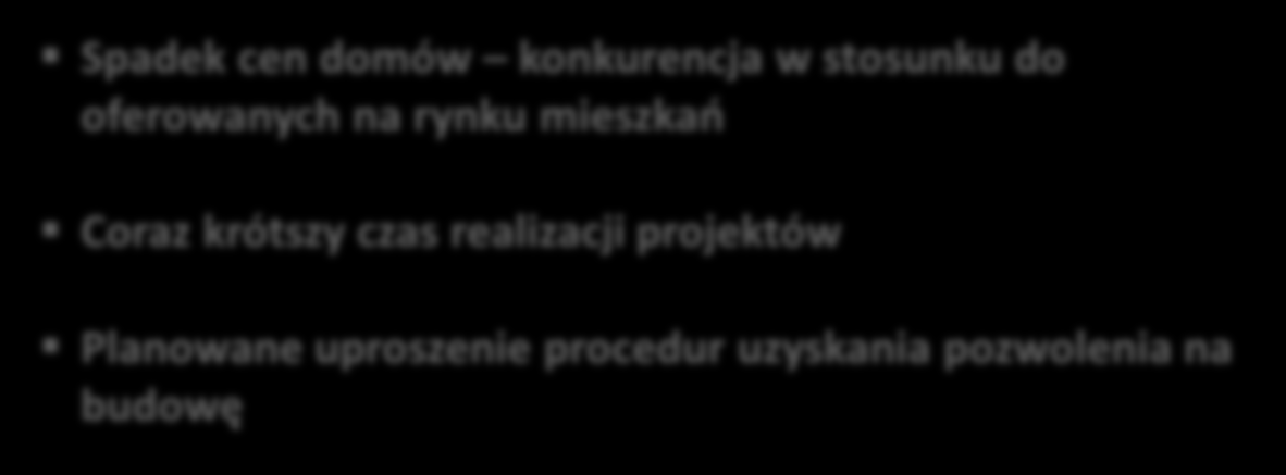 Oferta dla perspektywicznej części rynku Sprzedaż najwyższej jakości produktów do prywatnych odbiorców Rosnąca sprzedaż produktów na indywidualne zamówienie 21% Udział segmentu Premium w całości