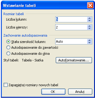 Strona 30 z 54 RYSUNEK 26 WSTAWIANIE TABELI METODĄ UPROSZCZONĄ 2. Sposób zaawansowany korzystamy z odpowiedniego narzędzia umieszonego poniżej ramki tabelki Wstawianie tabeli.