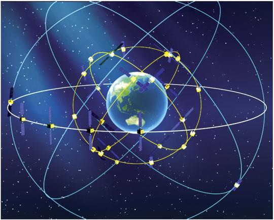 BeiDou Wielka Chochla Konstelacja satelitów: wysokość orbity: 21 500 km; nachylenie orbity: 55º; okres obiegu:?