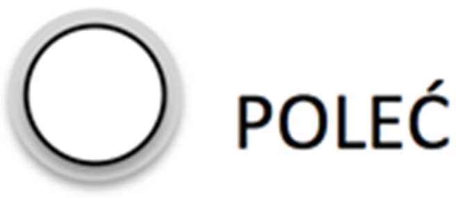 BENEFICJENCI/ POTENCJALNI UCZESTNICY PROJEKTÓW Posiadający potencjał (zasoby, umiejętności) i aktywnie poszukujący rozwiązań swoich problemów lub o niskiej motywacji do zaangażowania BENEFICJENCI /
