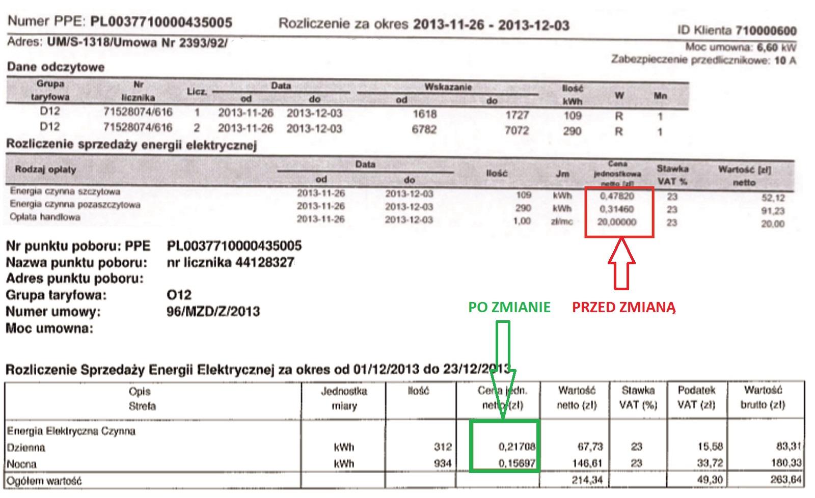 KOSZTY ZAKUPU ENERGII