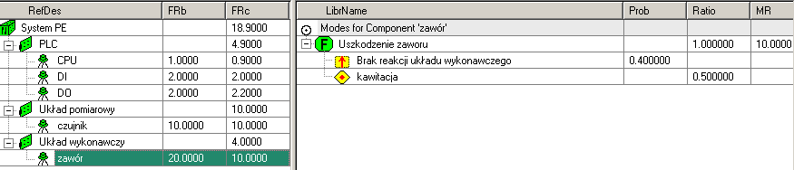 Pozom I Pozom II Pozom III System PE Układ pomarowy czujk DI Układ wykoawczy DO zawór Rys. 4.