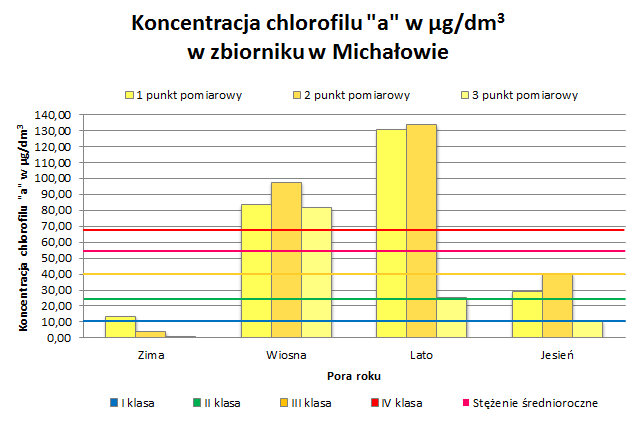 Rysunek 12.
