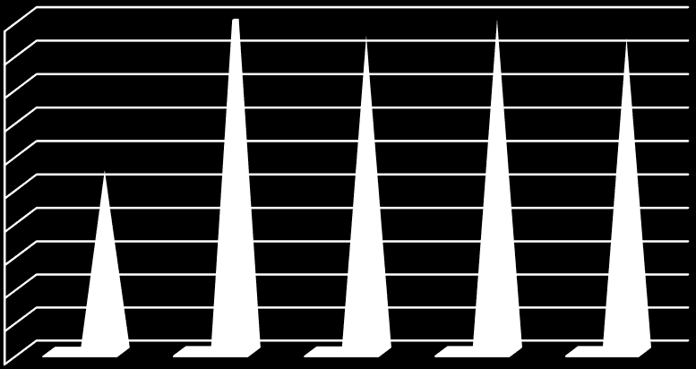 jtk/ml INŻYNIERIA ŚRODOWISKA MŁODYM OKIEM TOM 20, 2016