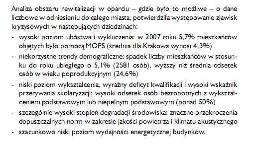 Lokalny Program Rewitalizacji