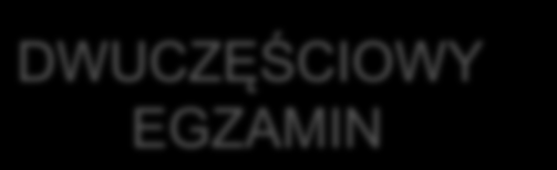 Struktura sprawdzianu W CZĘŚCI PIERWSZEJ badanie wiadomości i umiejętności z języka polskiego i matematyki (w tym ich wykorzystanie do rozwiązania zadań osadzonych w