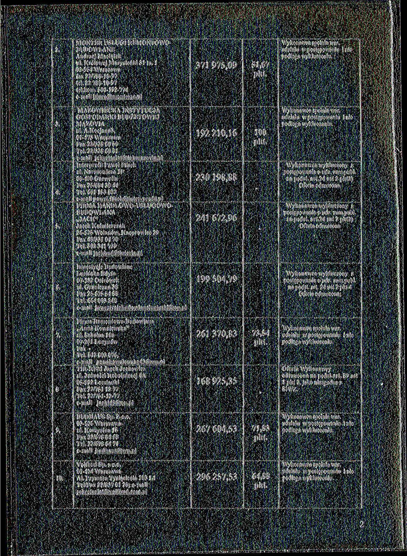 2. 3. 4. 5. 6. 7. 8 9. 10. MONTER USŁUGI REMONTOWOBUDOWLANE Andrzej Maciątek ul. Królowej Marysieriki 31 m. 1 02954 Warszawa fax 22/7881097 tel. 22 7881097 tel.kom.