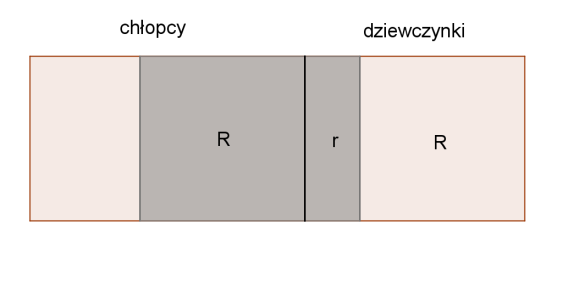 PŁOCKA MIĘDZYSZKOLNA LIGA PRZEDMIOTOWA marzec 204 SZKICE PRZYKŁADOWYCH ROZWIĄZAŃ ZADAŃ klasa VI szkoła podstawowa UWAGA: Za prawidłowe rozwiązanie każdego zadania metodą inną niż podane poniżej