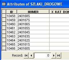 Drogi: krajowe