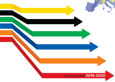Programowanie 2014-2020 zasady i zmiany kategorie regionów mono-/wielofunduszowość cross-financing tzw.