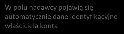 Wypełnij formularz ogólny epuap, zgodnie z poniższym opisem W polu nadawcy pojawią się automatycznie dane identyfikacyjne właściciela konta 1.