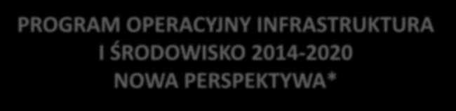 PROGRAM OPERACYJNY INFRASTRUKTURA I ŚRODOWISKO 2014-2020 NOWA PERSPEKTYWA* Priorytet II Ochrona środowiska, w tym adaptacja do zmian klimatu Obejmuje 2 cele tematyczne finansowane z Funduszu