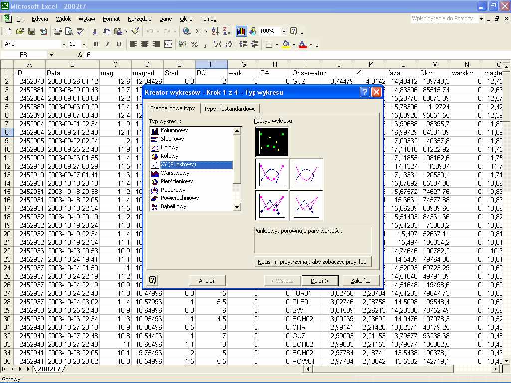Poniżej przedstawię sposób tworzenia wykresów w wersji programu MS Excel używanej na ćwiczeniach laboratorium komputerowego.