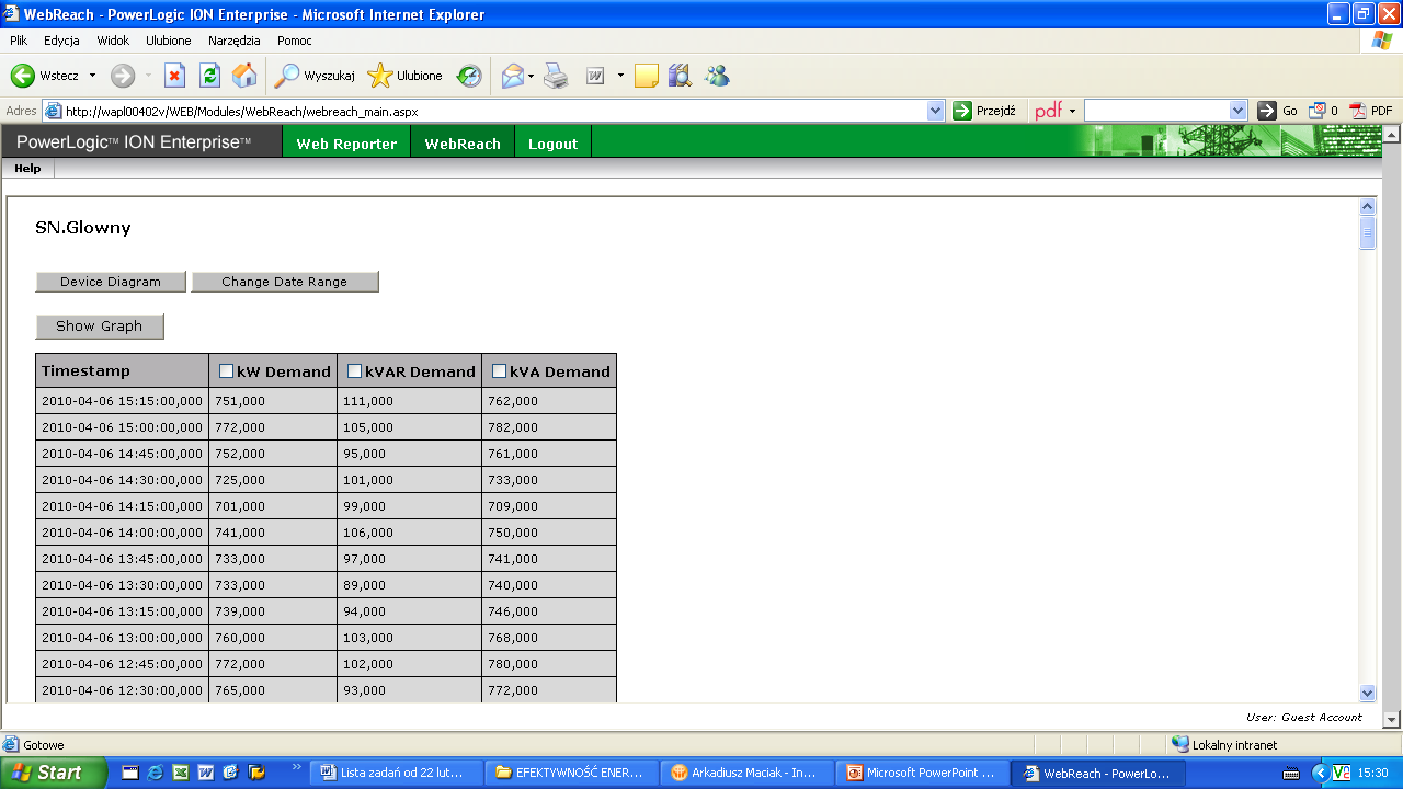 System monitoringu