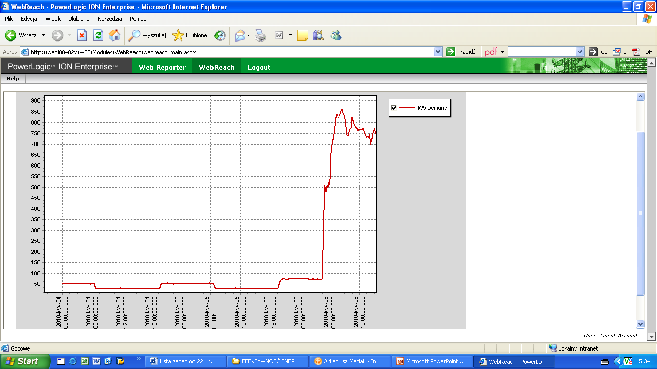 System monitoringu