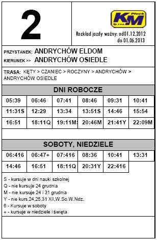 2.3.7 Dla przystanku v5 Wydruk rozkładu jazdy dla przystanku przystanek słupek linia wg