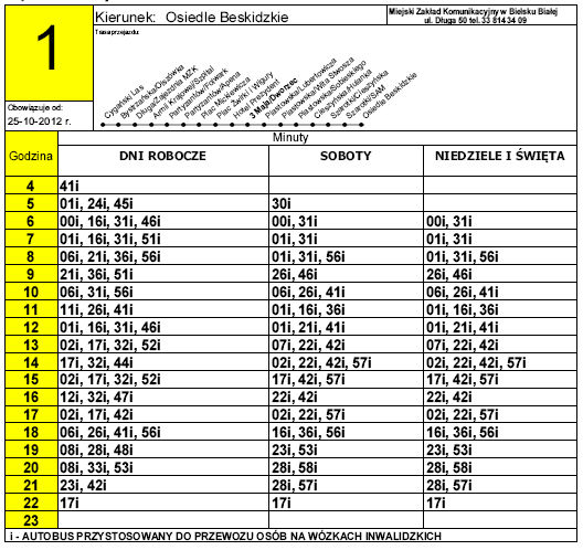 2.3.10 Dla przystanku v8 Wydruk rozkładu jazdy dla przystanku przystanek słupek