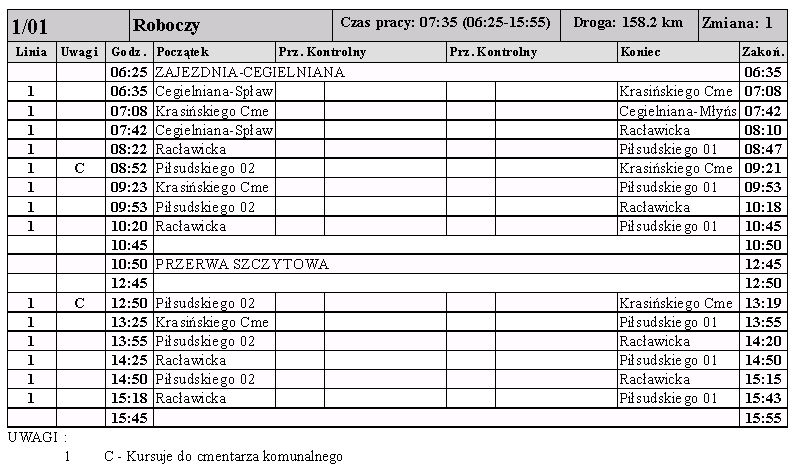 Linia Uwagi Godzina Początek Przystanek kontrolny Przystanek kontrolny Koniec Godzina zakończenia C - B + czasy