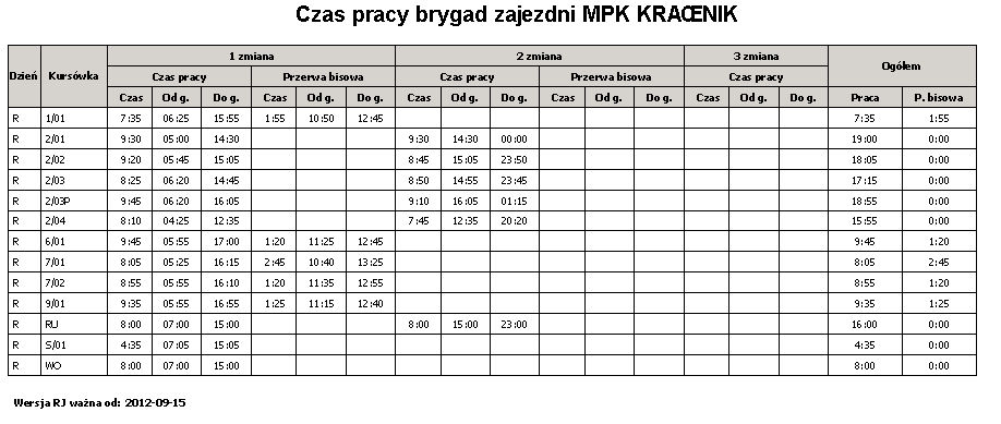 Typ dnia Kursówka Zmiana 1 o Czas pracy o Przerwa bisowa Zmiana 2 o Czas pracy o Przerwa bisowa Zmiana 3