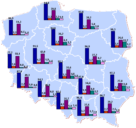 106 RESULTS OF SURVEYS - SYNTHESIS Nauczanie języków obcych w szkołach dla dzieci i młodzieży w roku szkolnym 2013/2014 W związku ze stałym wzrostem liczby uczących się obowiązkowo języka