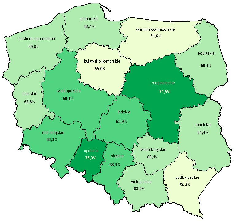 62 RESULTS OF SURVEYS - SYNTHESIS Upowszechnianie wychowania przedszkolnego dzieci w wieku 3-4 lat według województw w roku szkolnym 2013/2014 Do zajęć szkolnych w grupach zerowych w przedszkolach