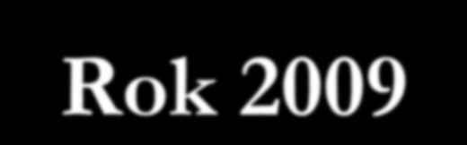 Statystyka Rok 2009 Skala przemocy oraz częstotliwość występowania Tab. 1.