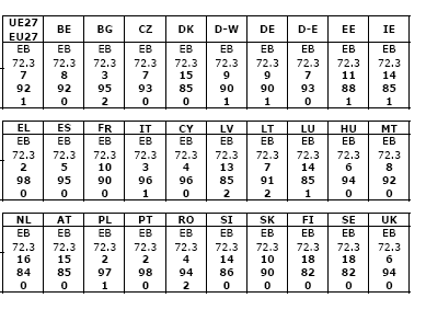 Pytanie 8: Czy pracujesz społecznie wspierając