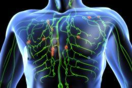 Lichtenstein G.R. et al.. Treat Registry.