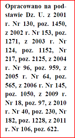 Ustawa Ustawa z 18 września 2001 o podpisie elektronicznym ogłoszona w Dzienniku Ustaw z 2001 r.