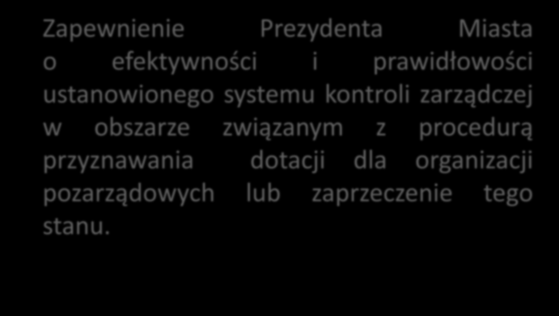 Cel audytu Zapewnienie Prezydenta Miasta o efektywności i prawidłowości ustanowionego systemu kontroli