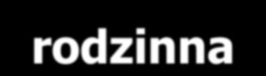 KLR w P działania KLRwP aktywnie uczestniczy w procesie przekształceń systemu ochrony zdrowia.