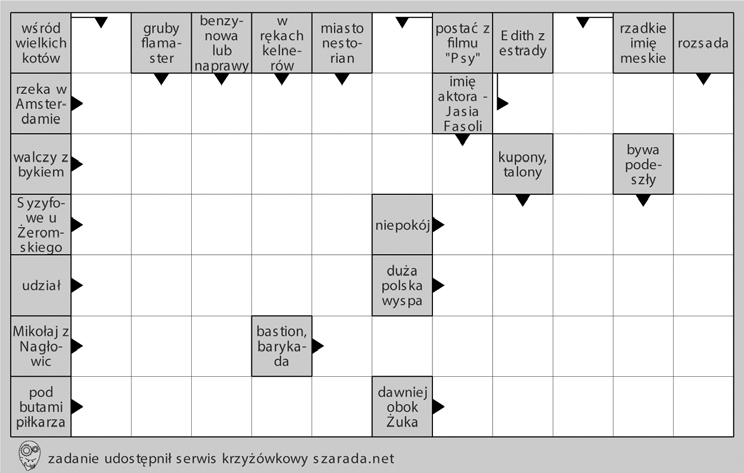 bliskonas.info ROZRYWKA 31 HOROSKOP BARAN Początek grudnia nie będzie dla Ciebie dobrym okresem. Odezwą się zaniedbane sprawy, między innymi zdrowotne. Poświęć trochę czasu sobie.