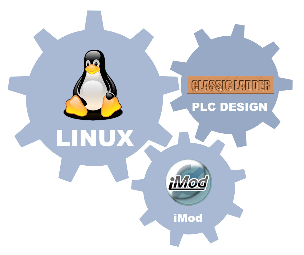 Instrukcja imod + PLC 4 Rozdział 2. Przygotowanie środowiska pracy Do uzyskania funkcjonalności PLC na imodzie potrzebny jest: 1. System Linux lub program do obsługi wirtualnych maszyn np.
