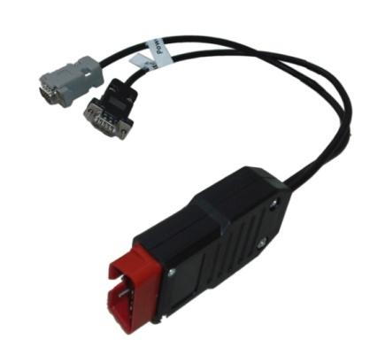Rys. 1. Urządzenie NI USB-8473s. Rys. 2. Złącze DB9 w sieci CAN. Rys. 3.