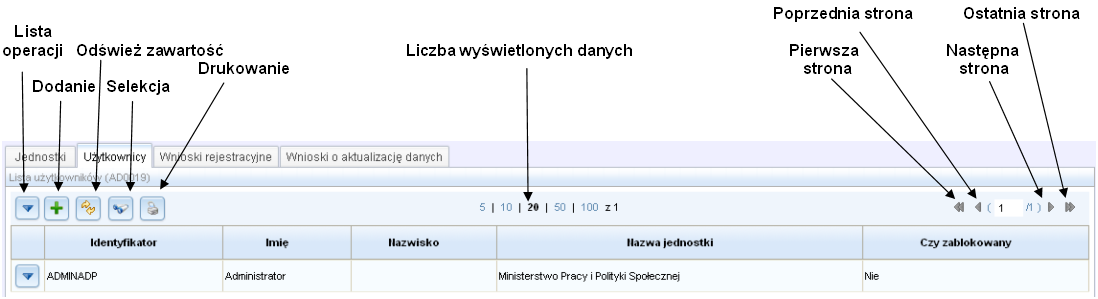 Wstęp Wstęp Moduł Adopcja jest przeznaczony dla Ośrodków Adopcyjnych, w tym Ośrodków Adopcyjnych prowadzących Wojewódzkie Banki Danych i Centralny Bank Danych, a także Organu Centralnego