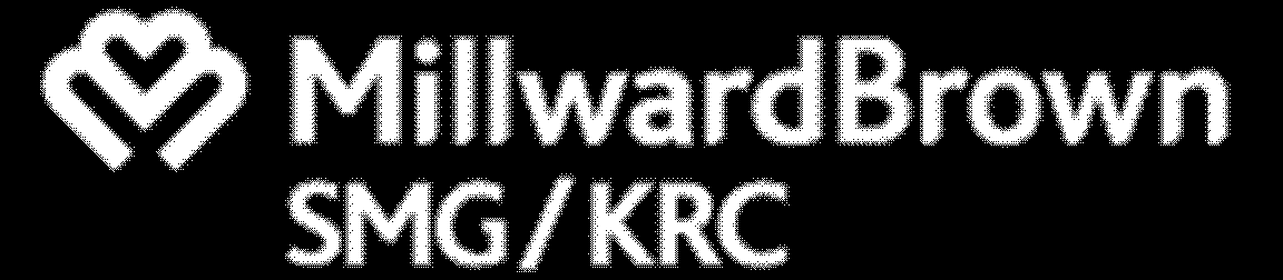 Specyfika Community Relations w Polsce PYTANIE OTWARTE jest to jeszcze raczej słabo rozwinięta dziedzina PR, raczkuje brak reguł i uporządkowania działań, strategii długofalowej, działania