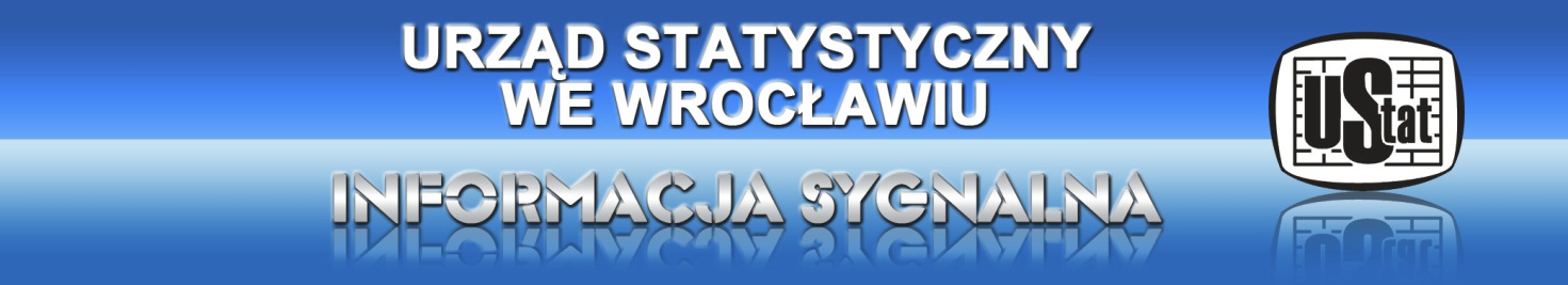 Kontakt tel.: (71) 37-16-300 e-mail: SekretariatUSwro@stat.gov.pl Internet: wroclaw.stat.gov.pl TURYSTYKA W WOJEWÓDZTWIE DOLNOŚLĄSKIM W 2014 R. Wrocław, maj 2015 r.