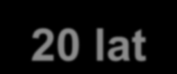 20 lat Oddziału Regionalnego w Łodzi Polskiego Stowarzyszenia Rzeczoznawców Wyceny Nieruchomości Wszystkim członkom i sympatykom Polskiego