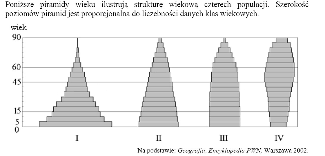 Informacje do zadań 9 11 Zadanie 9 ( 0 1 ) Zadanie