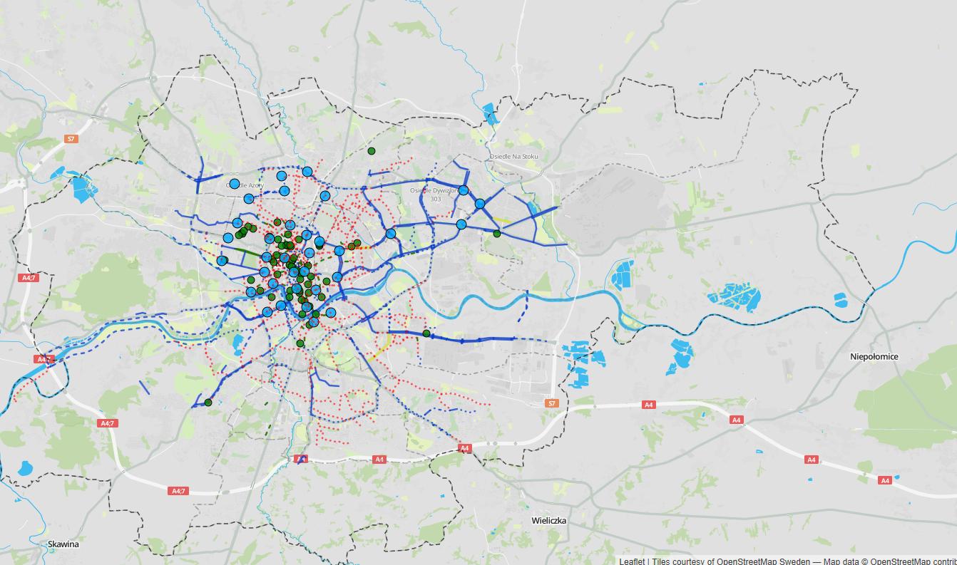 W Krakowie funkcjonuje system Roweru Publicznego obejmujący 34 stacje na 300 rowerów.