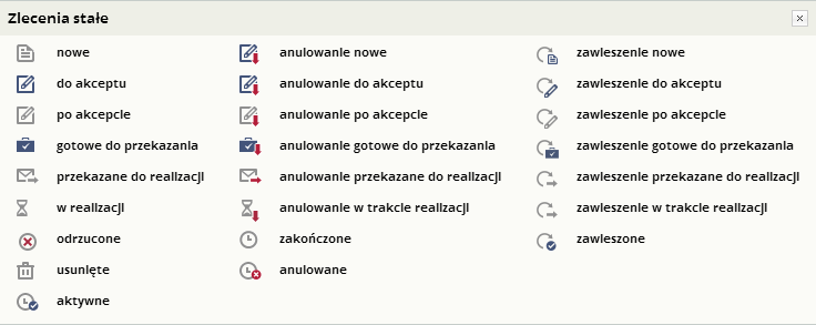 Nazwa własna - nazwa własna dla zlecenia stałego, Data najbliższej realizacji, Kwota - wartość kwoty zlecenia wraz z walutą, Odbiorca - dane odbiorcy, Tytułem - tytuł zlecenia stałego. 4.